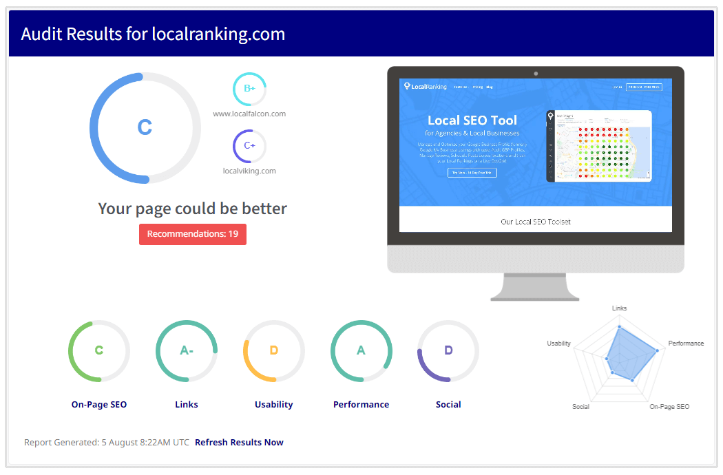 Rapport d'audit SEO d'un site web